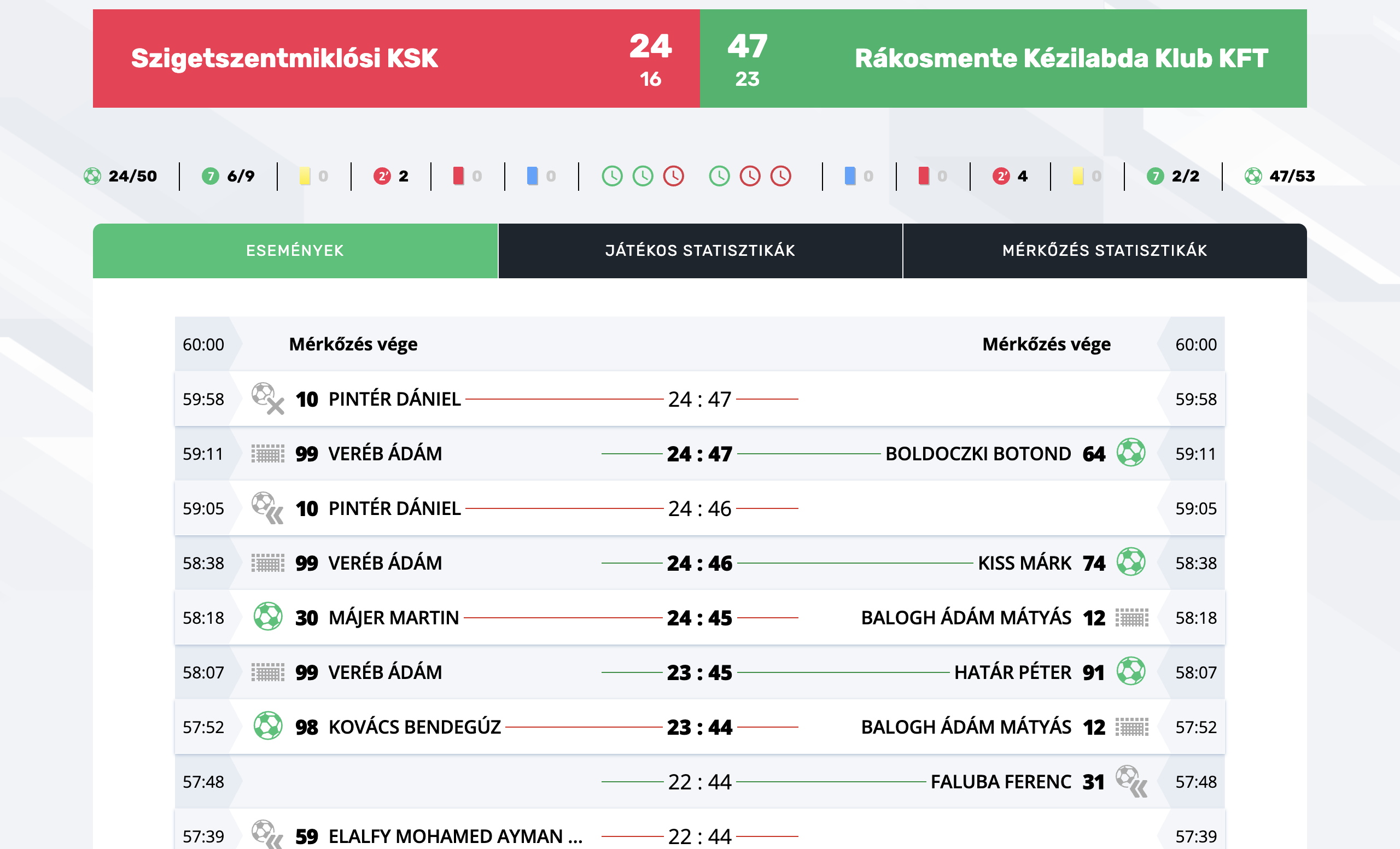szksk rakosmente